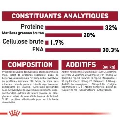 ROYAL CANIN Medium Puppy 4kg 12 ROYAL CANIN Medium Puppy 4kg -Royal Canin fre pl ROYAL CANIN Medium Puppy 4kg 16158 5