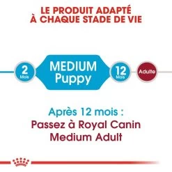 ROYAL CANIN Medium Puppy 4kg 13 ROYAL CANIN Medium Puppy 4kg -Royal Canin fre pl ROYAL CANIN Medium Puppy 4kg 16158 6