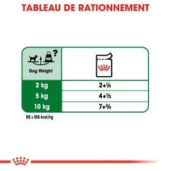 ROYAL CANIN Mini Adult 12x85g -Royal Canin fre pl ROYAL CANIN Mini Adult 12x85g 9817 5