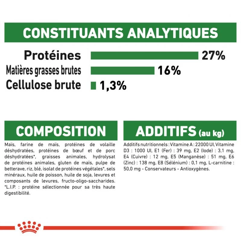 ROYAL CANIN Mini Adult 8kg + Surprise Gratuite Pour Votre Chien 6 ROYAL CANIN Mini Adult 8kg + Surprise Gratuite Pour Votre Chien – Image 4