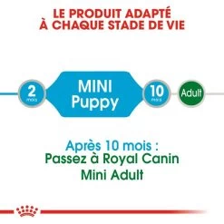 ROYAL CANIN Mini Puppy 12x85g 11 ROYAL CANIN Mini Puppy 12x85g -Royal Canin fre pl ROYAL CANIN Mini Puppy 12x85g 9816 3