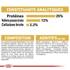 ROYAL CANIN Miniature Schnauzer Adult 3kg -Royal Canin fre pl ROYAL CANIN Miniature Schnauzer Adult 3kg 9366 2