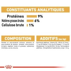 ROYAL CANIN Persian 12x85g 13 ROYAL CANIN Persian 12x85g -Royal Canin fre pl ROYAL CANIN Persian 12x85g 9333 7