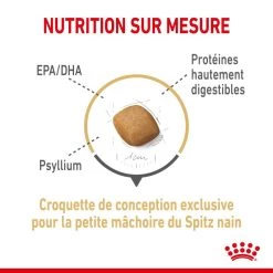 ROYAL CANIN Pomeranian Adult 1,5kg 11 ROYAL CANIN Pomeranian Adult 1,5kg -Royal Canin fre pl ROYAL CANIN Pomeranian Adult 1 5kg 13393 4