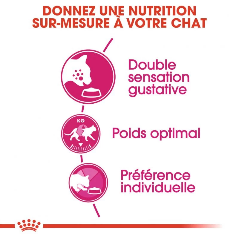 ROYAL CANIN Savour Exigent 2kg 7 ROYAL CANIN Savour Exigent 2kg – Image 5