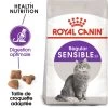 ROYAL CANIN Sensible 33 2kg -Royal Canin fre pl ROYAL CANIN Sensible 33 2kg 16125 1