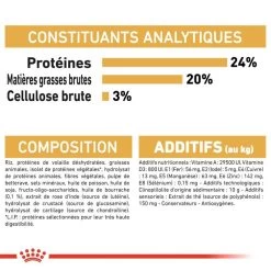 ROYAL CANIN Shih Tzu Adult 500g X2 13 ROYAL CANIN Shih Tzu Adult 500g X2 -Royal Canin fre pl ROYAL CANIN Shih Tzu Adult 500g x2 30715 7