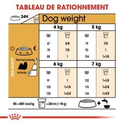 ROYAL CANIN Shih Tzu Adult 7,5 Kg -Royal Canin fre pl ROYAL CANIN Shih Tzu Adult 7 5 kg 16133 6