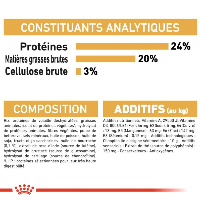 ROYAL CANIN Shih Tzu Adult 7,5kg + Surprise Gratuite Pour Votre Chien 8 ROYAL CANIN Shih Tzu Adult 7,5kg + Surprise Gratuite Pour Votre Chien – Image 6