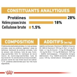 ROYAL CANIN Shih Tzu Puppy 1,5kg -Royal Canin fre pl ROYAL CANIN Shih Tzu Puppy 1 5kg 16134 6