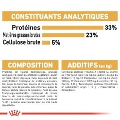 ROYAL CANIN Sphynx Adult 2kg -Royal Canin fre pl ROYAL CANIN Sphynx Adult 2kg 15980 6