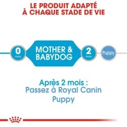 ROYAL CANIN Starter Mousse Mother & Babydog 195gx 12 -Royal Canin fre pl ROYAL CANIN Starter Mousse Mother Babydog 195g x 12 30032 4