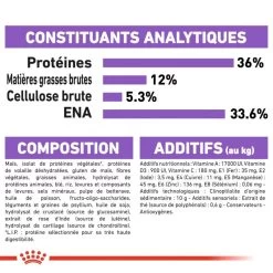 ROYAL CANIN Sterilised +7 10kg 12 ROYAL CANIN Sterilised +7 10kg -Royal Canin fre pl ROYAL CANIN Sterilised 7 10kg 16804 5