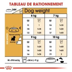 ROYAL CANIN West Highland White Terrier Adult 1,5kg -Royal Canin fre pl ROYAL CANIN West Highland White Terrier Adult 1 5kg 16157 6