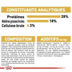 ROYAL CANIN Yorkshire Terrier Adult 1,5kg -Royal Canin fre pl ROYAL CANIN Yorkshire Terrier Adult 1 5kg 16160 7