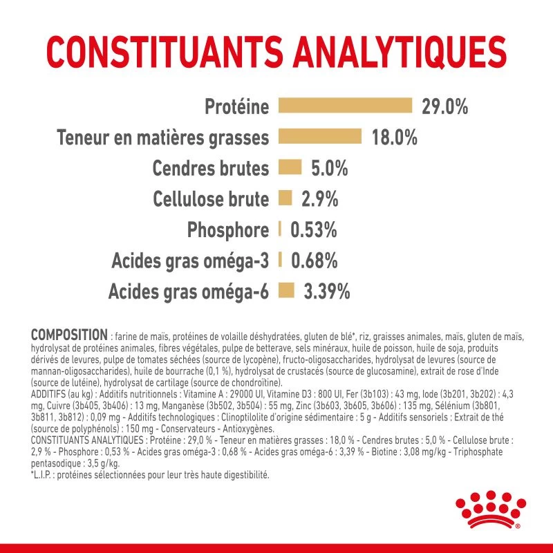 ROYAL CANIN Yorkshire Terrier Adult 8+ 3 Kg 6 ROYAL CANIN Yorkshire Terrier Adult 8+ 3 Kg – Image 4