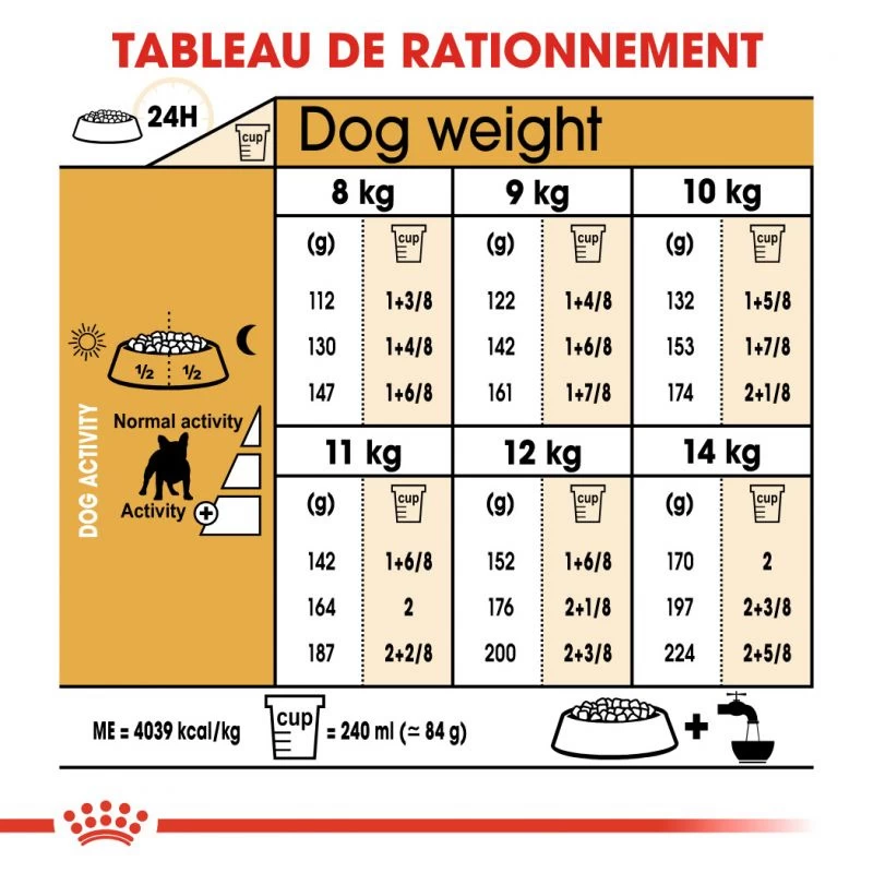 Royal Canin French Bulldog Adult 9kg 6 Royal Canin French Bulldog Adult 9kg – Image 4