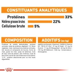 Royal Canin Hair&Skin Care 2kg 12 Royal Canin Hair&Skin Care 2kg -Royal Canin fre pl Royal Canin Hair Skin Care 2kg 16021 6