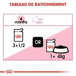 Royal Canin Kitten Instinctive En Sauce 12x85g -Royal Canin fre pl Royal Canin Kitten Instinctive en sauce 12x85g 9172 2