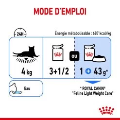 Royal Canin Light Weight Care 12x85g -Royal Canin fre pl Royal Canin Light Weight Care 12x85g 9093 6
