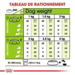 Royal Canin X-Sm Small Adulte 1,5kg -Royal Canin fre pl Royal Canin X Sm Small Adulte 1 5kg 11032 5