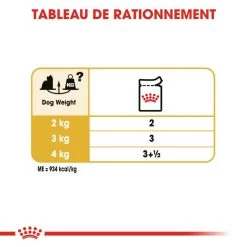 Royal Canin Yorkshire Terrier Adult 12x85g 13 Royal Canin Yorkshire Terrier Adult 12x85g -Royal Canin fre pl Royal Canin Yorkshire Terrier Adult 12x85g 9108 3