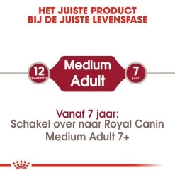 Royal Canin Medium Adult Pour Chien 15kg 19 Royal Canin Medium Adult Pour Chien 15kg -Royal Canin rodd31 1