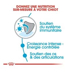 Royal Canin Giant Puppy Pour Chien - 15kg -Royal Canin royal canin giant puppy giant puppy 2