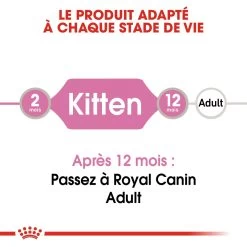 Royal Canin Kitten Sachet - Emincé En Sauce -Royal Canin royal canin kitten sauce pour chaton royal canin 1