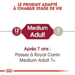 Royal Canin Medium Adult Pour Chien 15kg 17 Royal Canin Medium Adult Pour Chien 15kg -Royal Canin royal canin medium adult croquettes pour chien medium adult 4